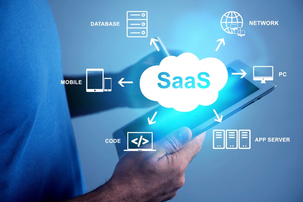SaaS Platforms